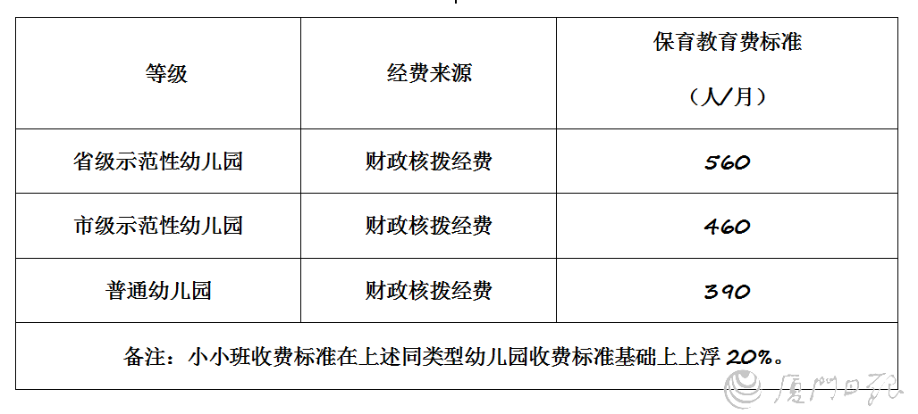 第335页