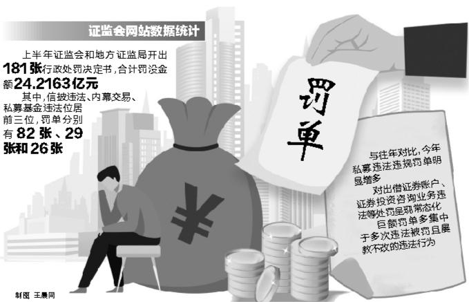 港澳新闻 第52页