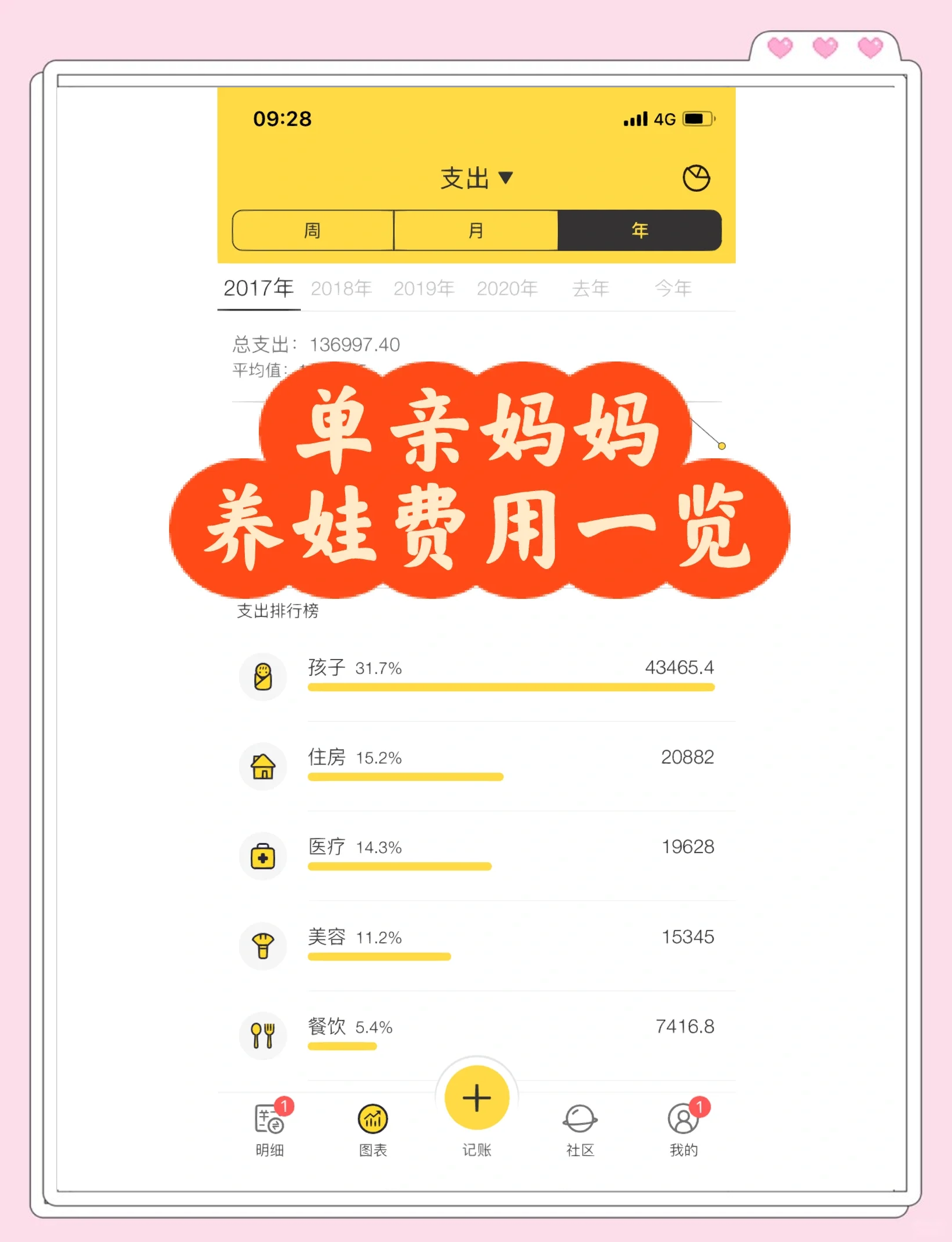 最新资讯 第9页